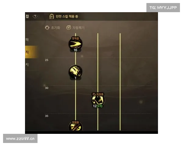 鬼泣手游：装备技能加点，如何挑衅？