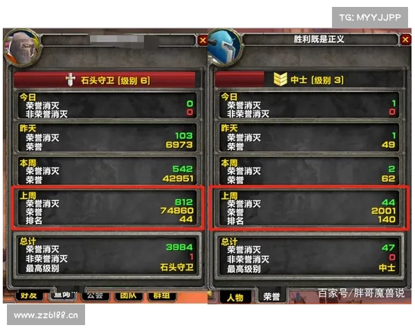 魔兽世界怀旧服：荣誉换奖励，乐趣翻倍